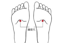 涌泉穴