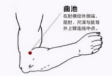 曲池穴