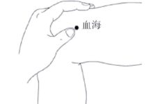 血海穴