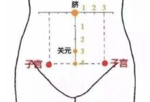 子宫穴