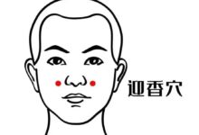 迎香穴